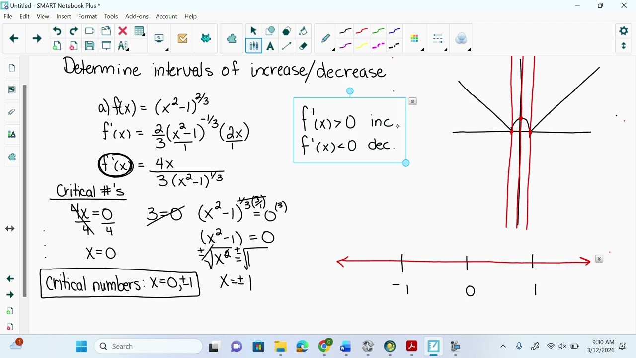 March12 intervals of increase,decrease with rational exponents