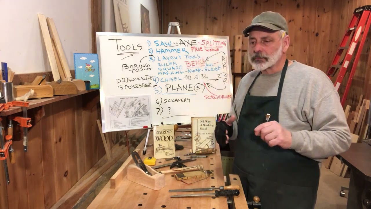In Search Of... Nice Old Wood Planes - Coffin Smoother - Jack & Fore  - Plane Talk Mar 6, 2026