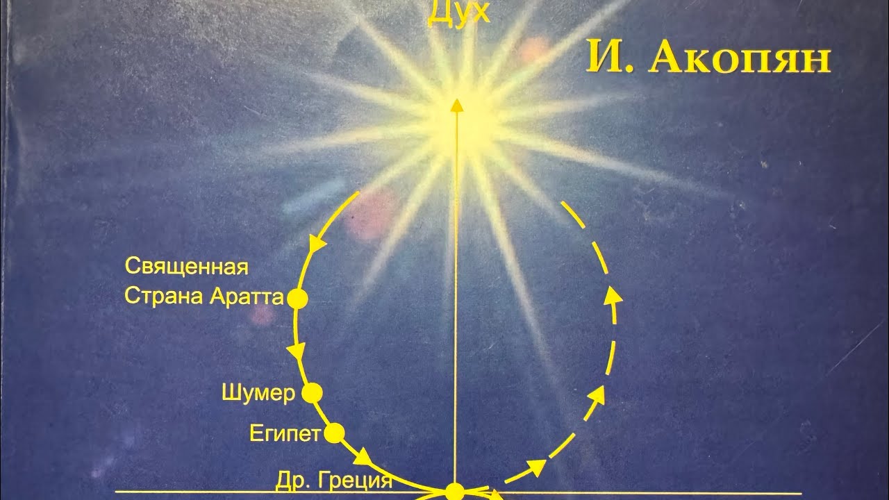ՀԱՅՔ։ Ի հիշատակ ռազմիկի։ Իդա Հակոբյան։