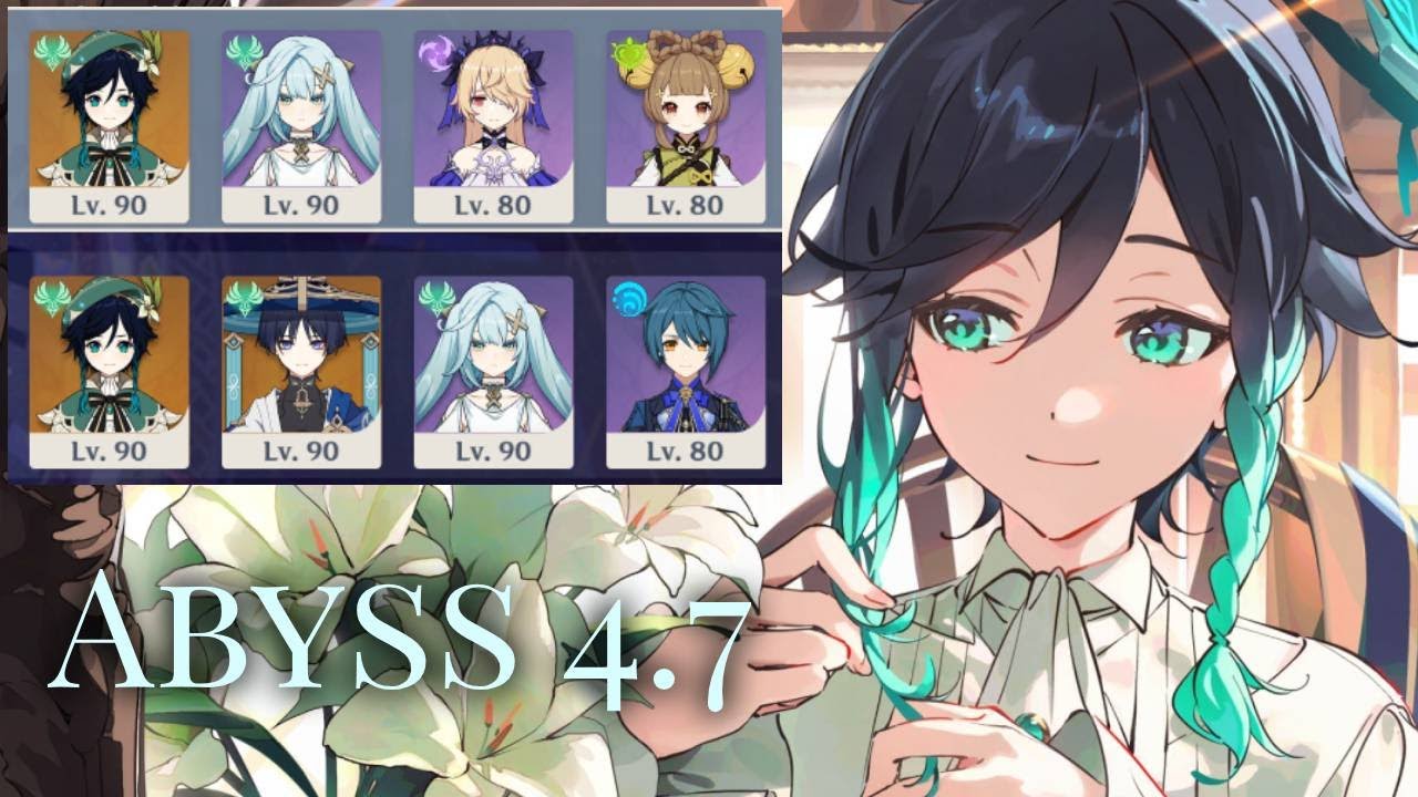 Venti destroyed entire new Abyss 4.7 to celebrate his birthday - Genshin Impact