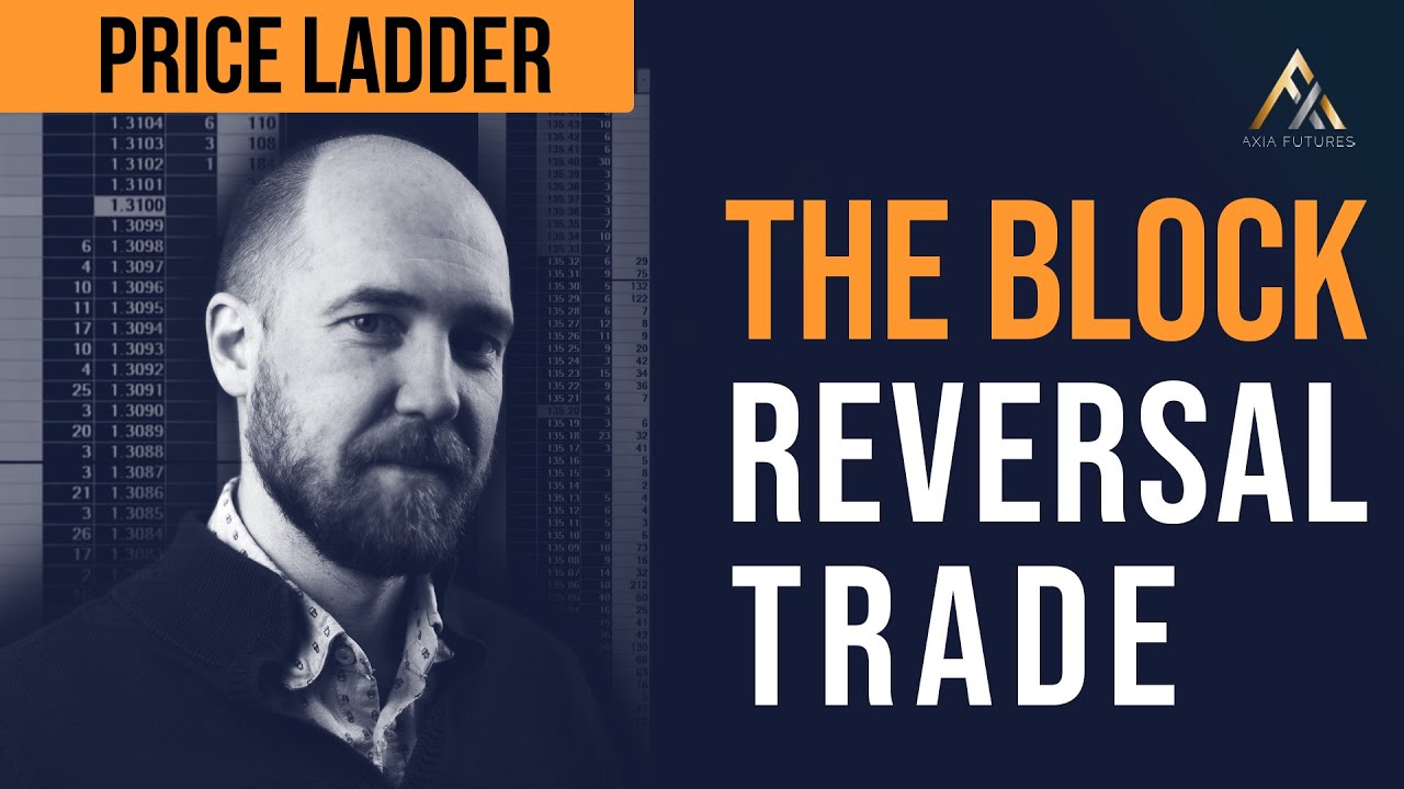 The Famous Block Reversal Trade | Axia Futures