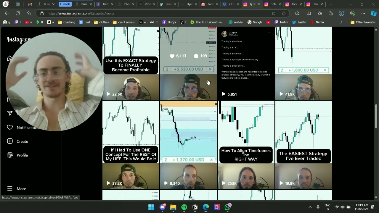 TRADING Content Creator 26 followers to 12k in 2 months... HOW?!