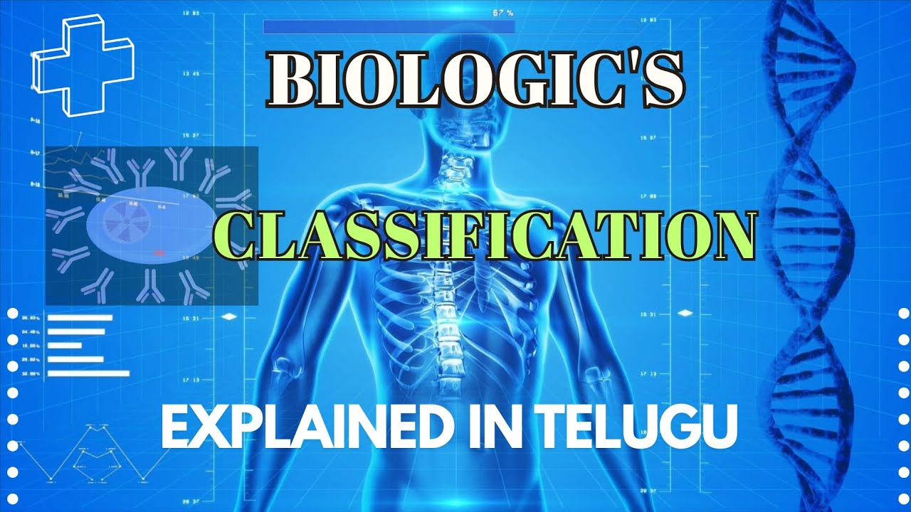 Classification of biologics in DVL simplified in Telugu
