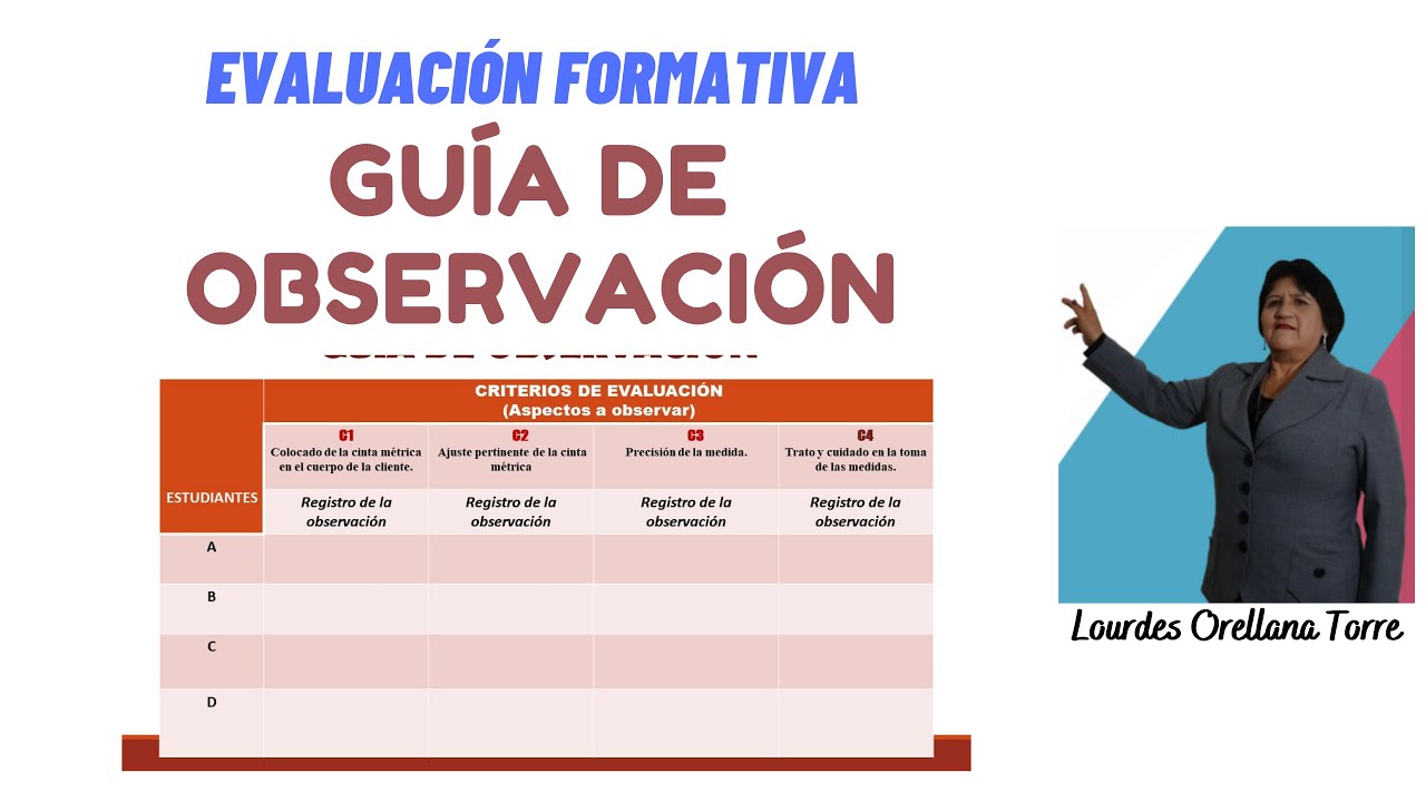INSTRUMENTO DE EVALUACIÓN: GUÍA DE OBSERVACIÓN