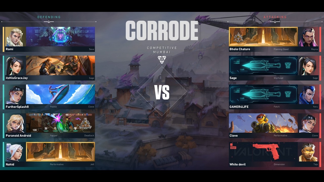 I feel like a sova Main in Valorant #valorant - Full Match
