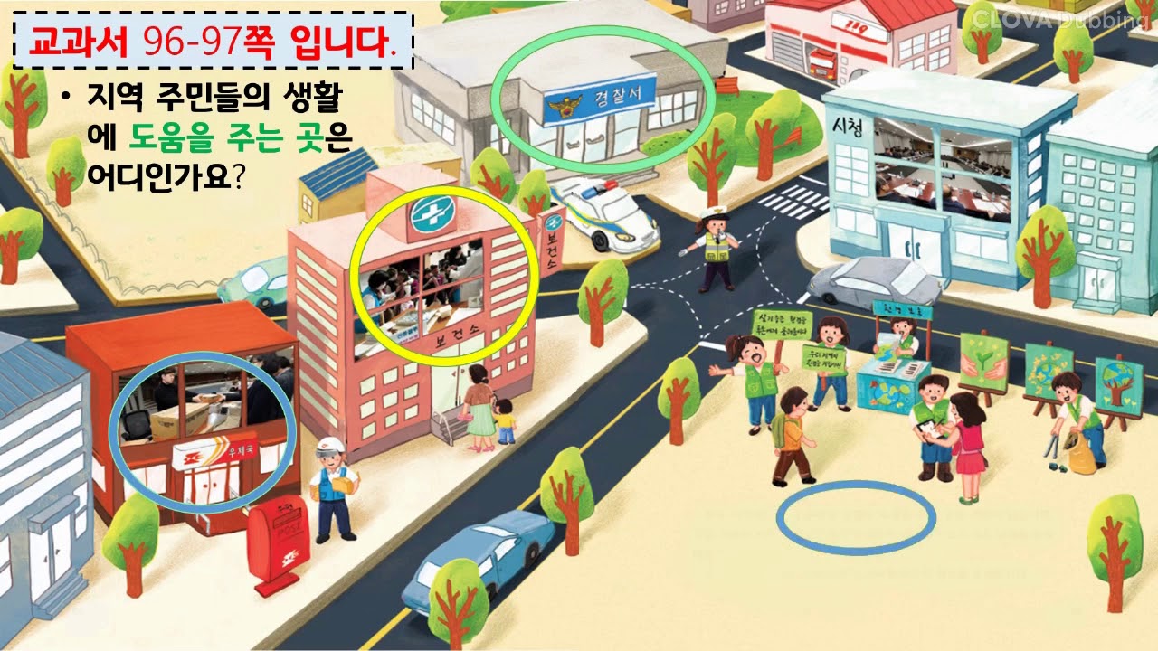 〔온라인 개학〕 사회 : 1. 단원 학습 내용 예상하기