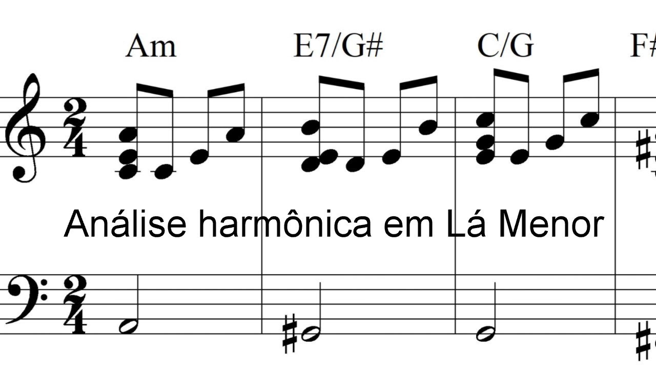 Harmonia - Análise harmônica em Lá Menor