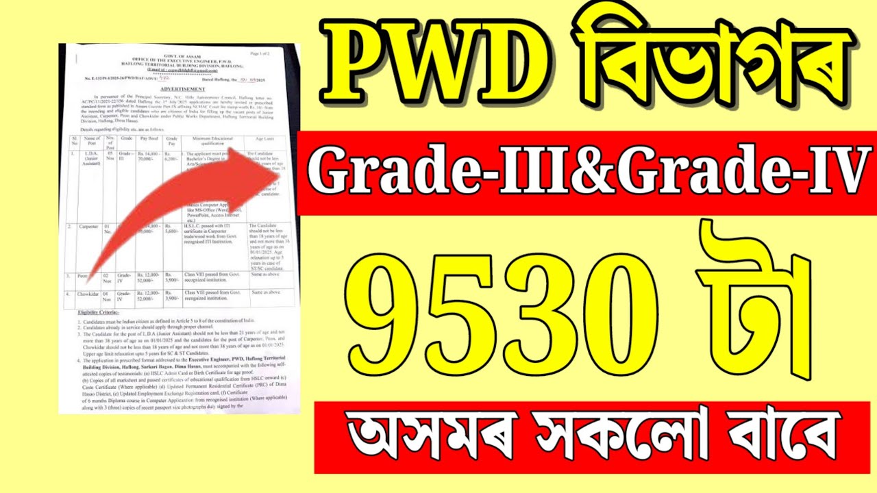 PWD বিভাগৰ চাকৰি - Jobs in Assam | Assam jobs 2026 | Assam jobs vacancy 2026 |