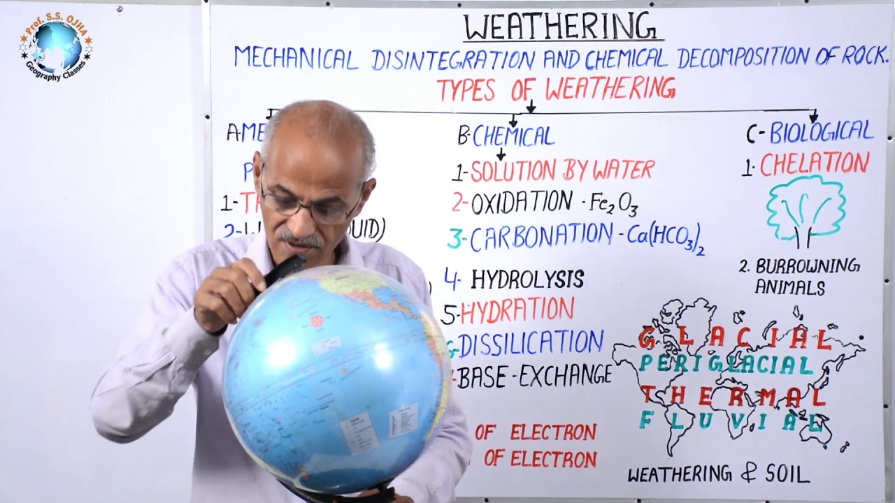 अपक्षय (WEATHERING) /Part-24| Lecture by- SS Ojha Sir Geography Notes, Books, Classes