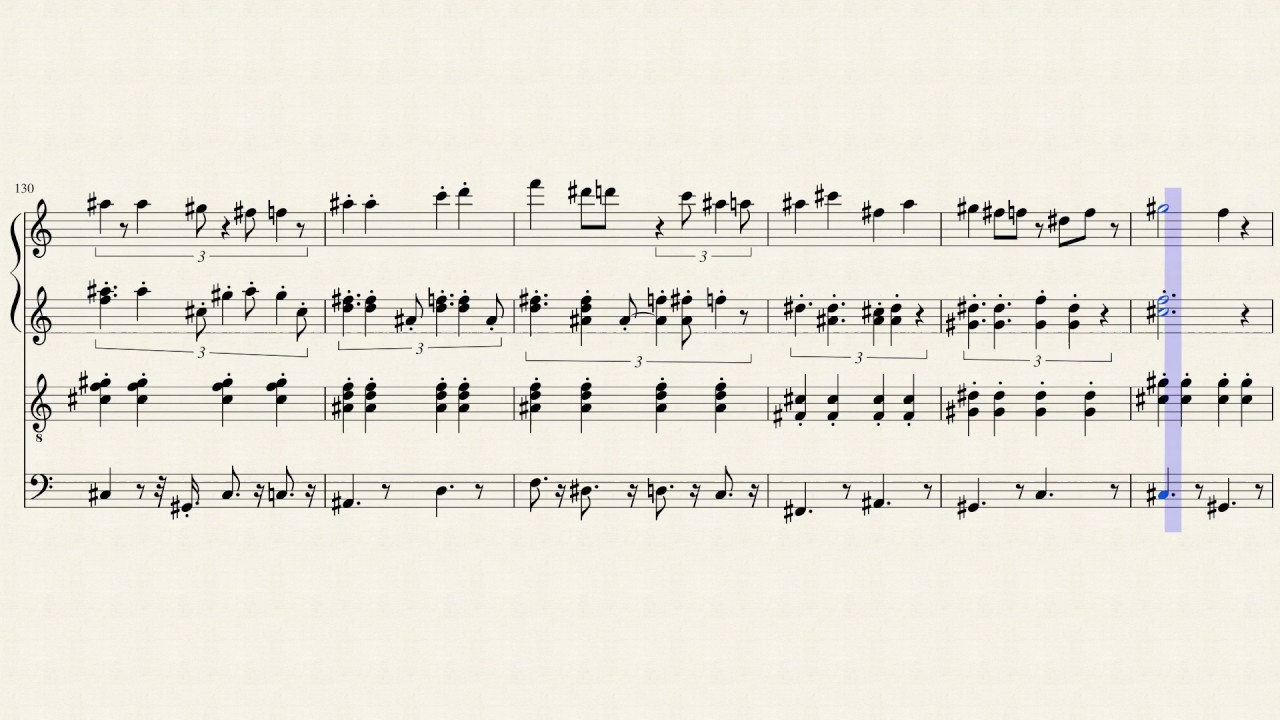 Pixelland Sheet Music - Kevin Macleod