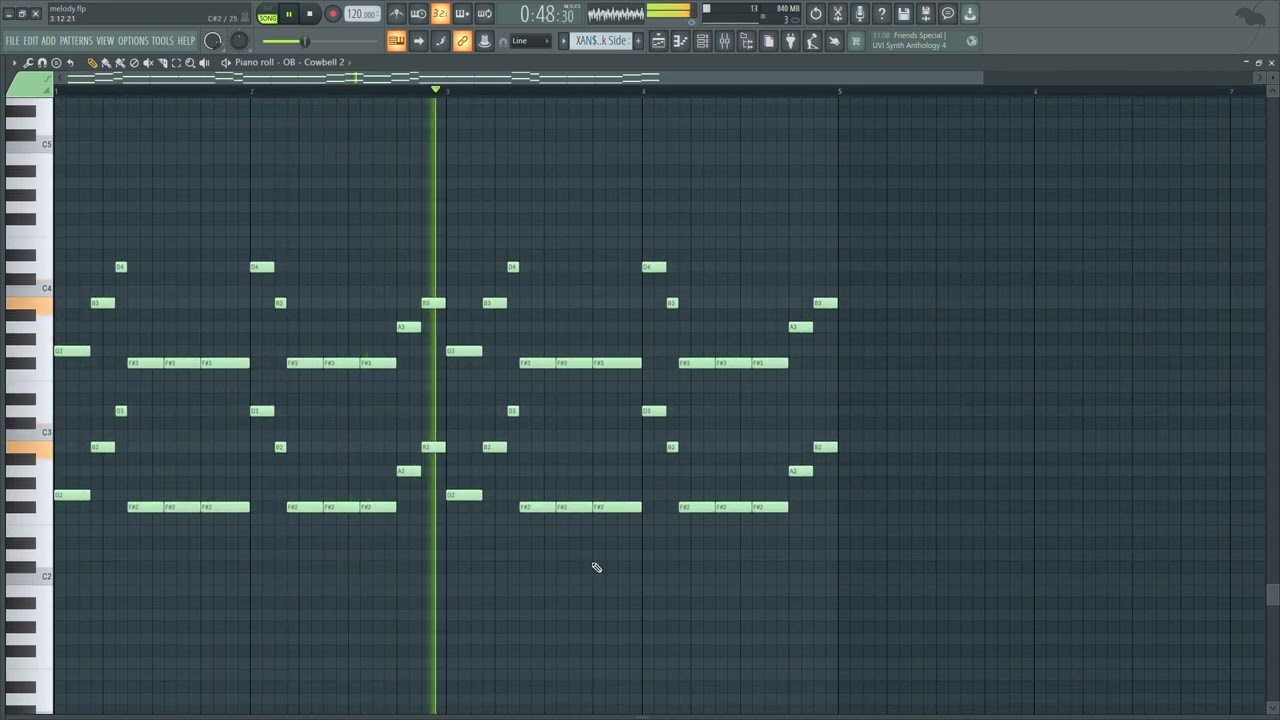 TOP 15 POPULAR PHONK MELODIES