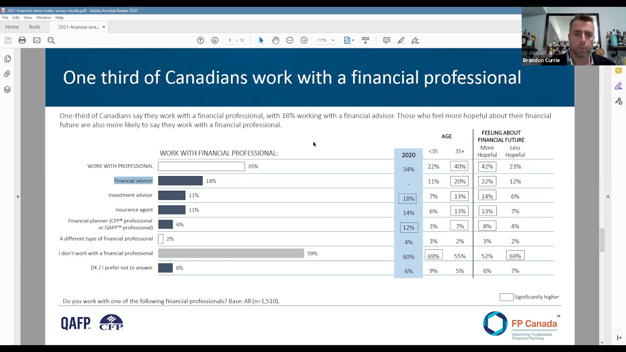 Managing your Finances