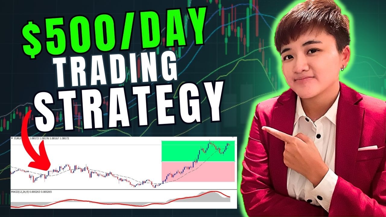 How to Build a PROFITABLE Trading Strategy That Works