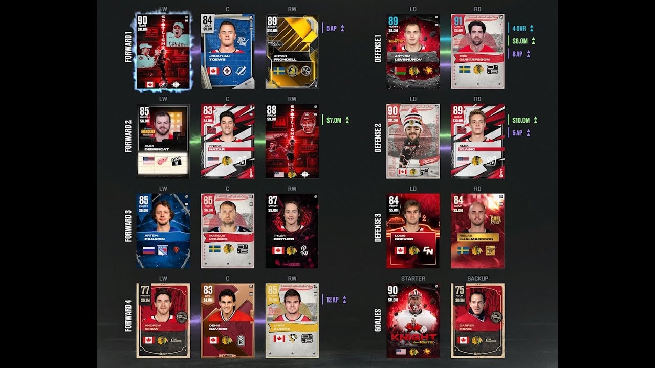 #nhl26hut Blackhawks hut squad
