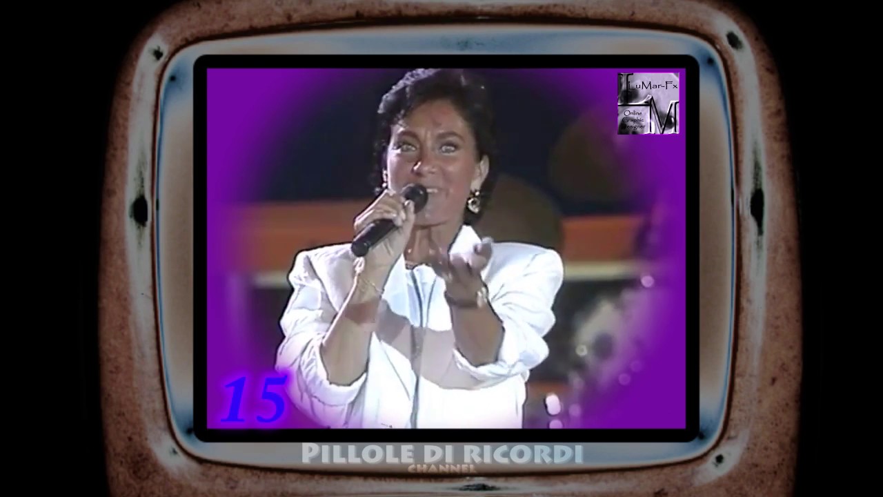 Canzoni Anni 80 - Le canzoni italiane più belle, nel mondo. Vol. 2
