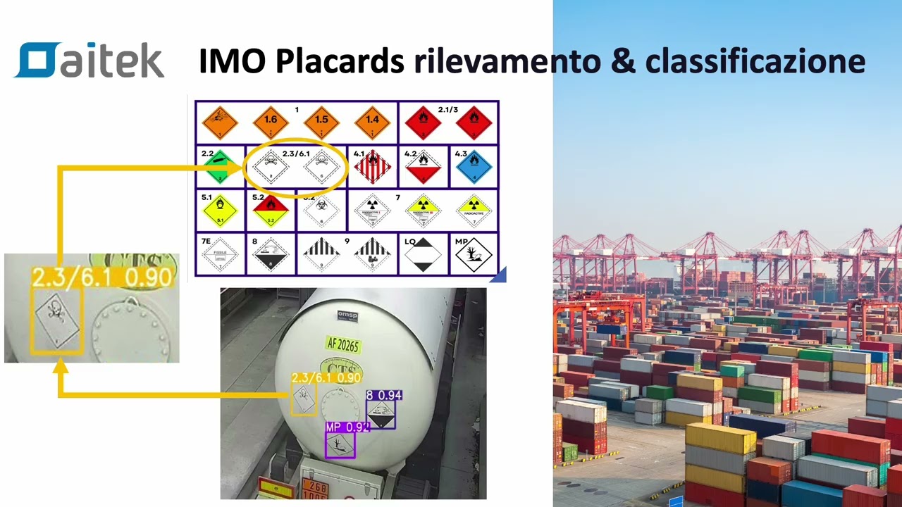 Applicazioni AI nei terminal Ro-Ro portuali