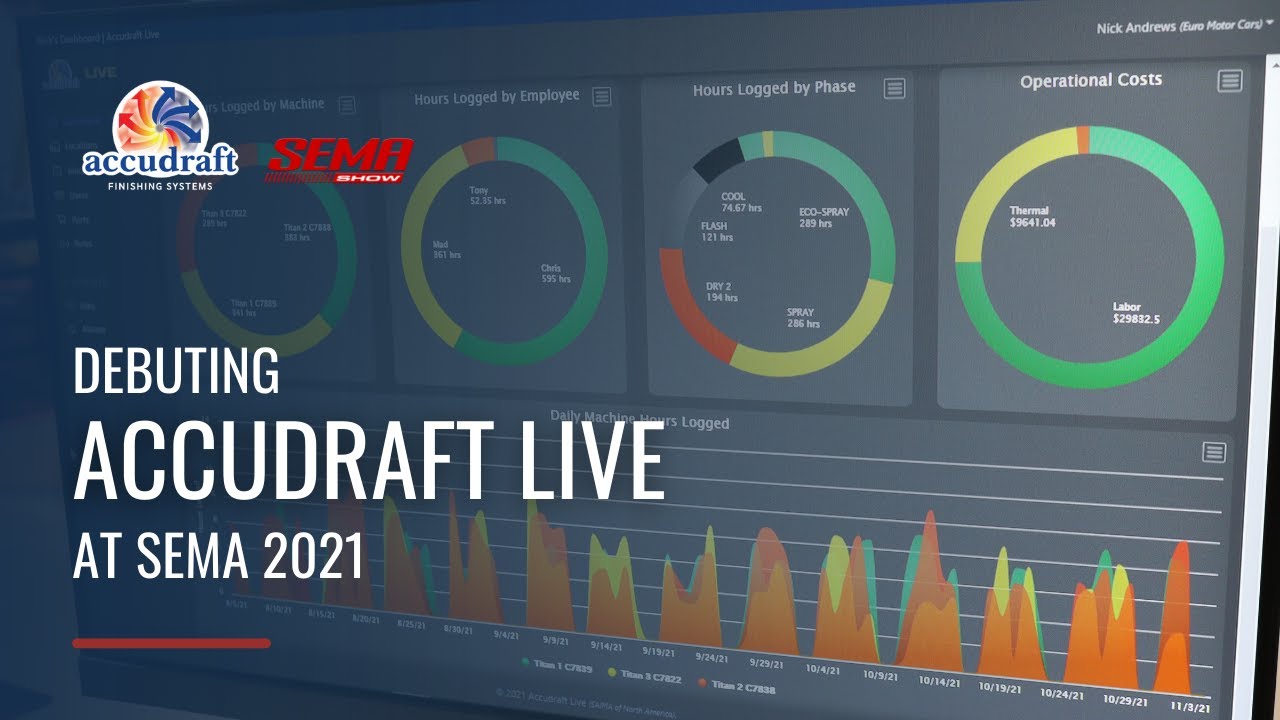 Introducing Accudraft LIVE!