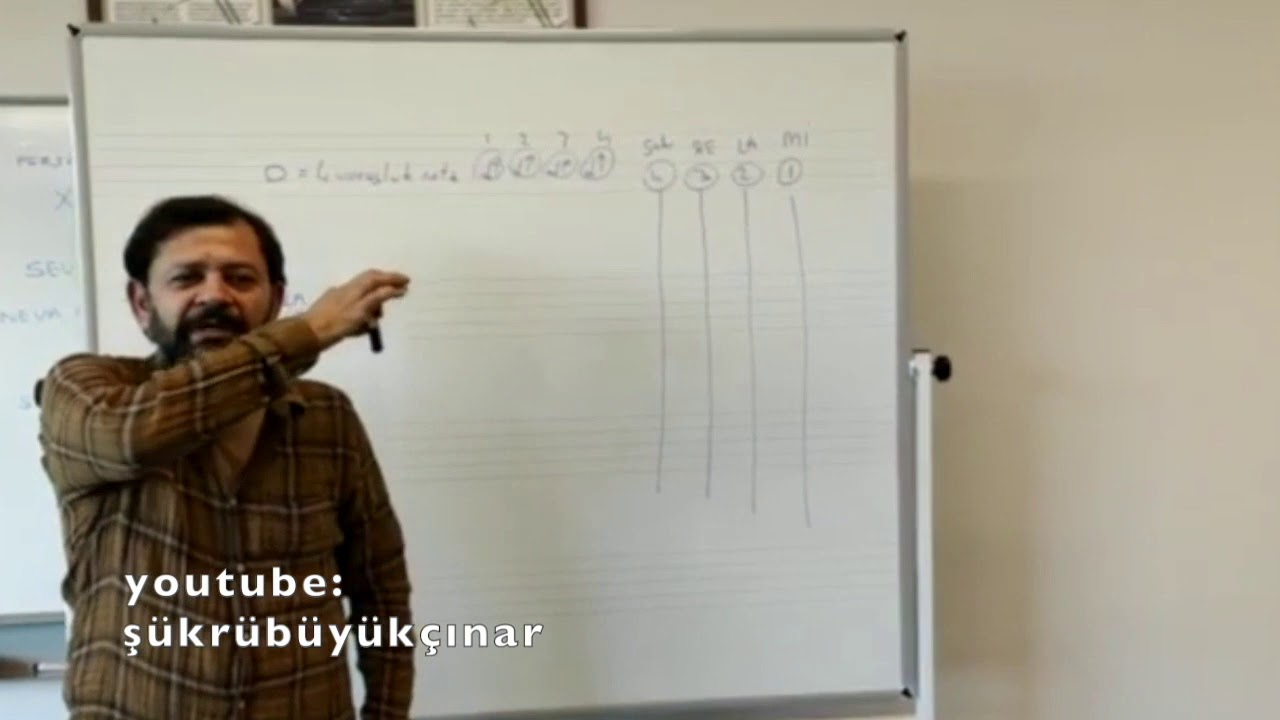 Keman eğitimi başlangıç 1