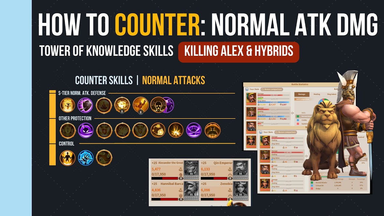 Counter Hybrid normal attack damage | Infinity Kingdom | Get up to 20% coupon back on AppGallery