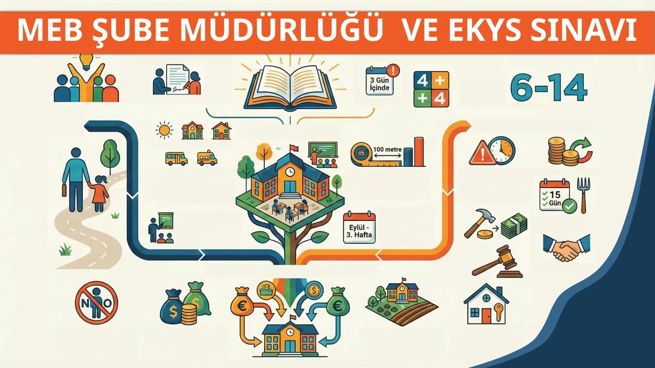 4735 Sayılı Kamu İhale S&ouml;zleşmeleri Kanunu