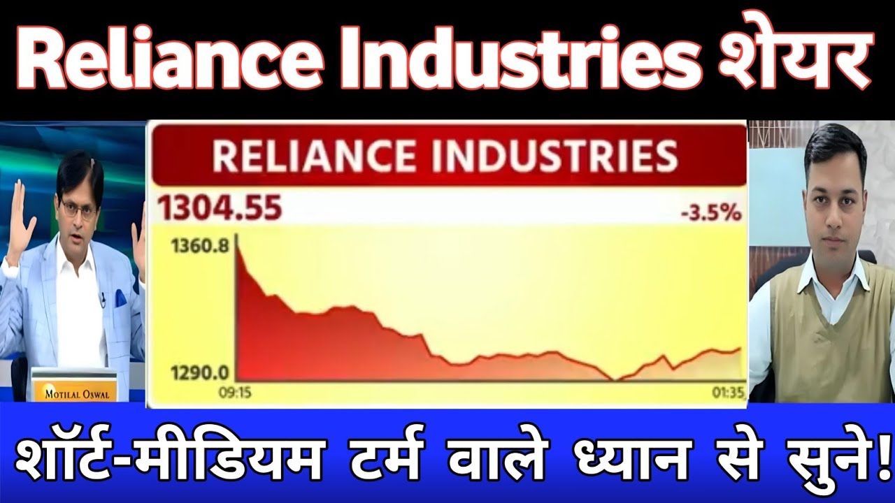 Reliance industries share latest news | Reliance industries share analysis 06 April 2026