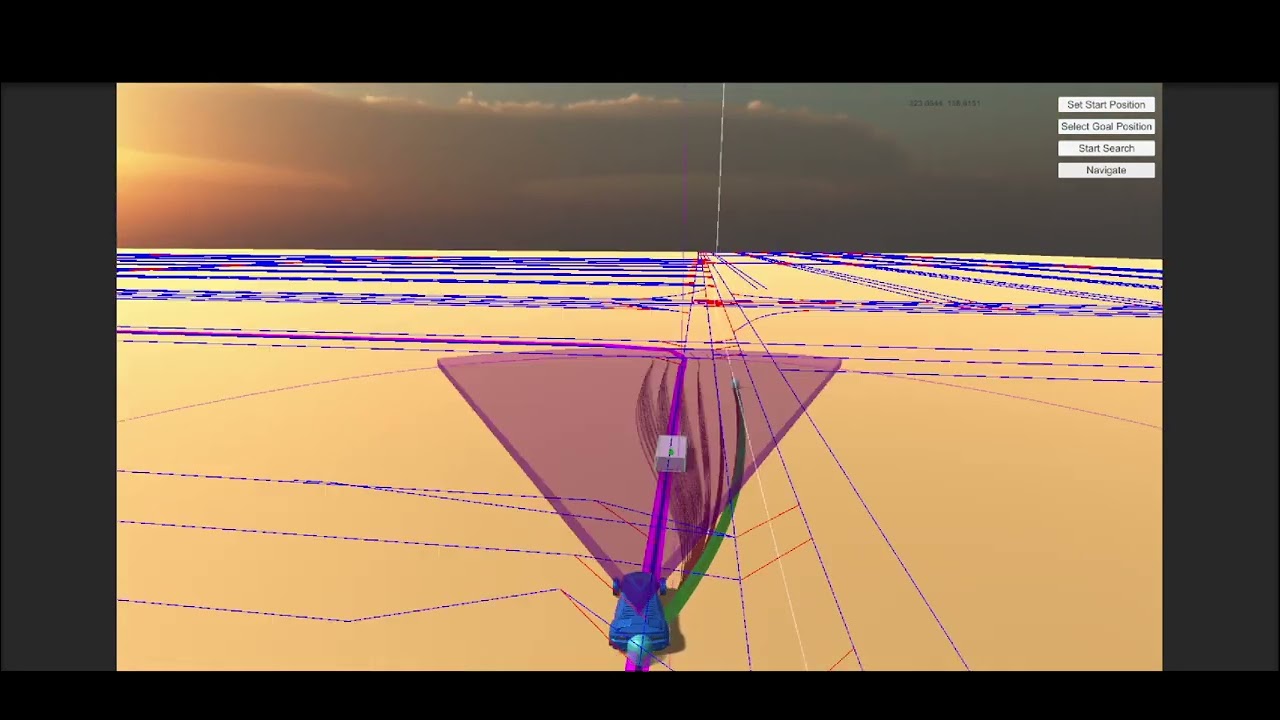 Autonomous Navigation on Roads