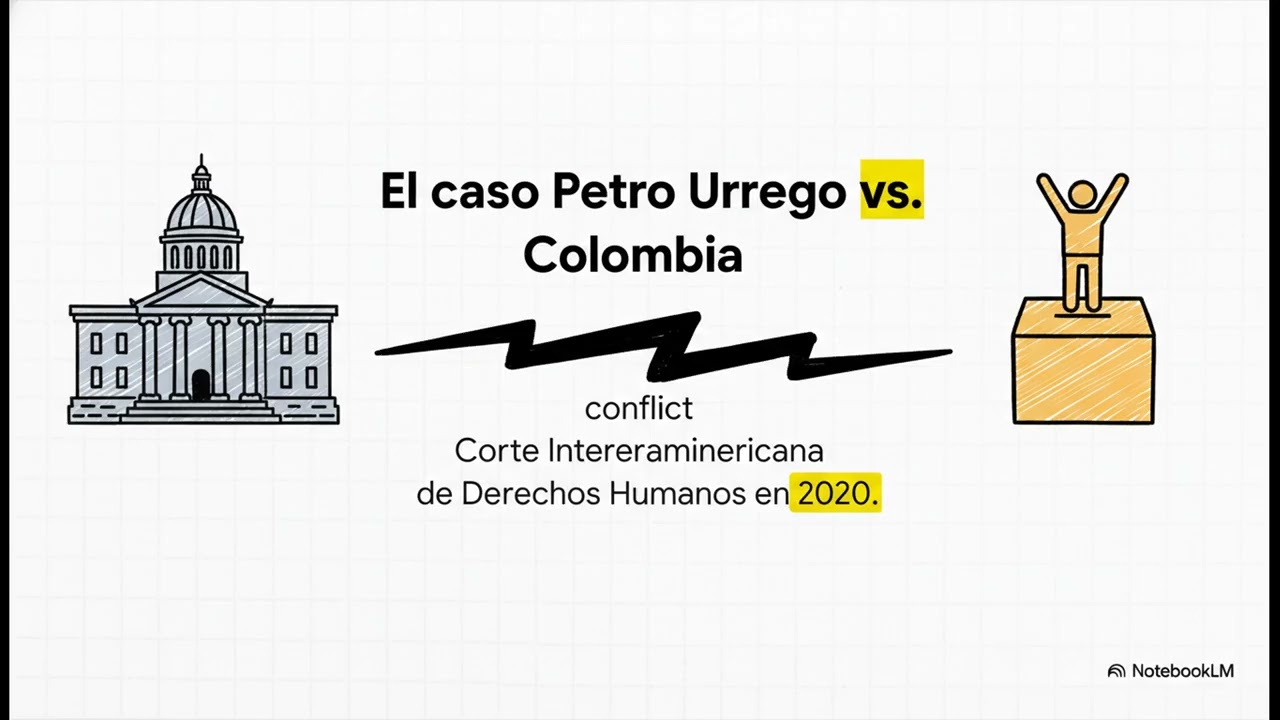 Gu&iacute;a de R&eacute;gimen Disciplinario para el Examen de la Contralor&iacute;a 2026 | Ley 1952 y Ley 2094