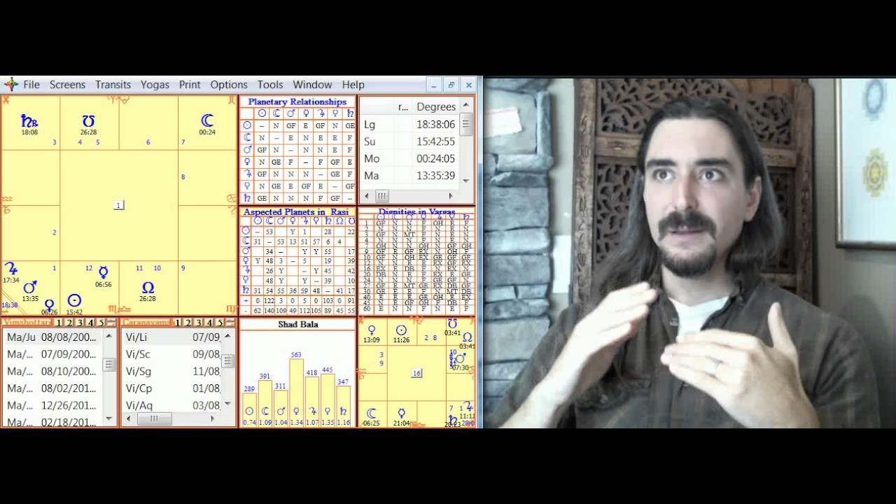What is the Best Ayanamsha and Dasa to Use in Vedic Astrology?