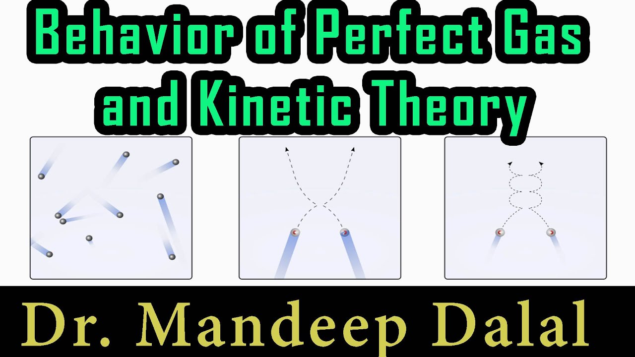 Lecture 3: Behavior of Perfect Gas and Kinetic Theory | IIT-JEE, NEET-JEE, 12th, B.Sc Nursing