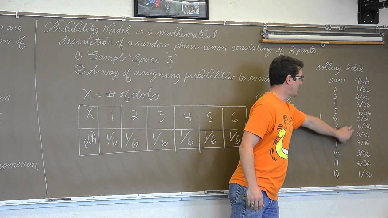 Intro to Probabilities in Statistics (Full Length)