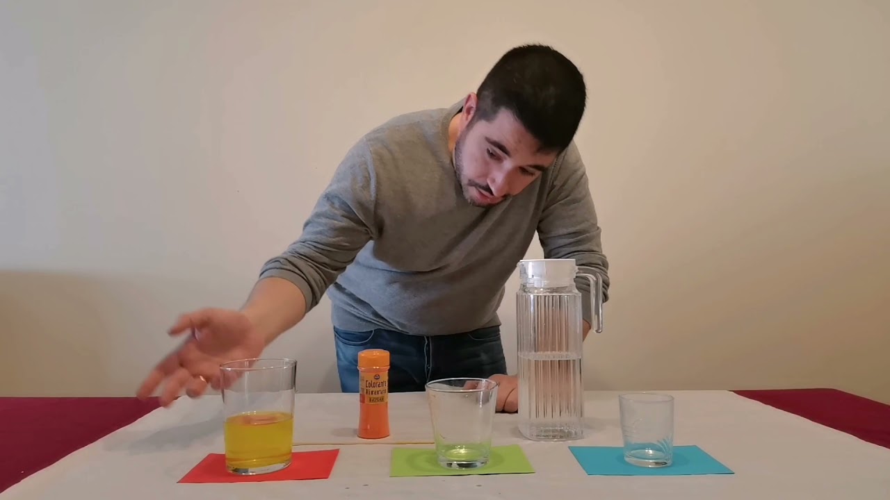 Experimento Humedad Relativa