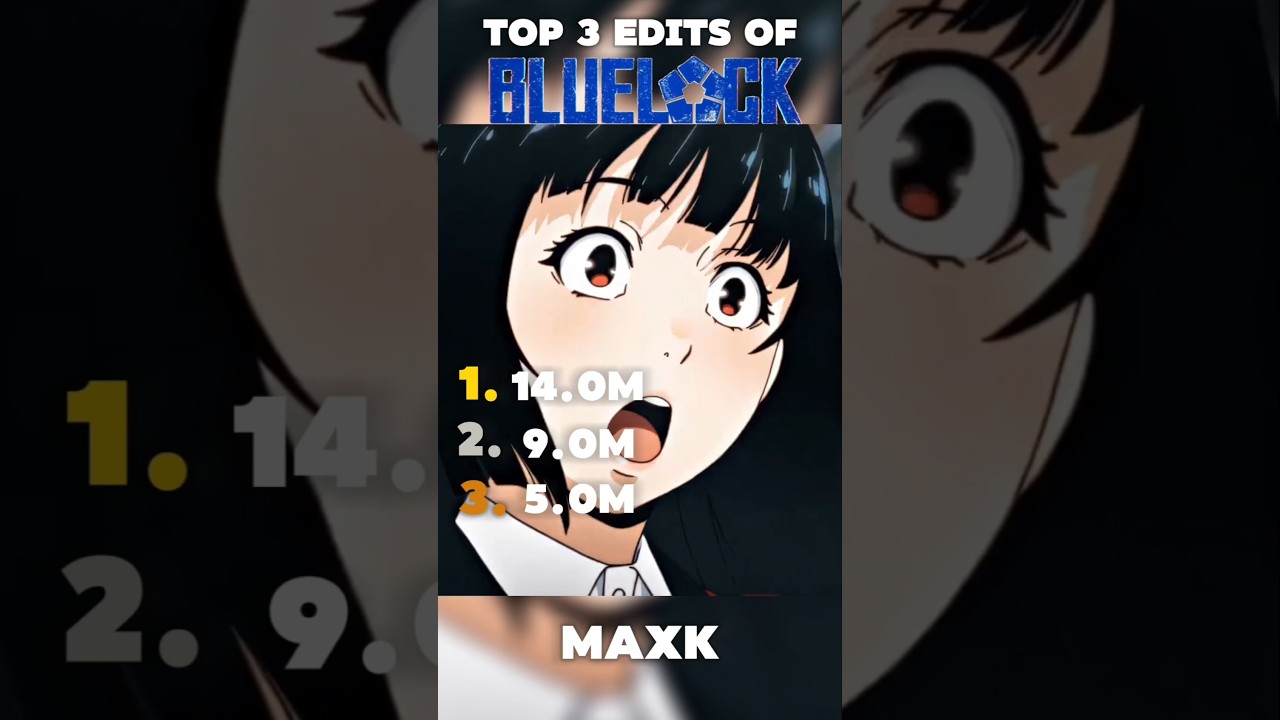 TOP 3 EDITS OF BLUE LOCK 🥶 | #top #anime #prime #animeedit #viral #bluelock #edit #fypシ