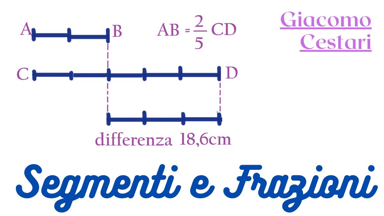 Segmenti #11 segmenti e frazioni, differenza