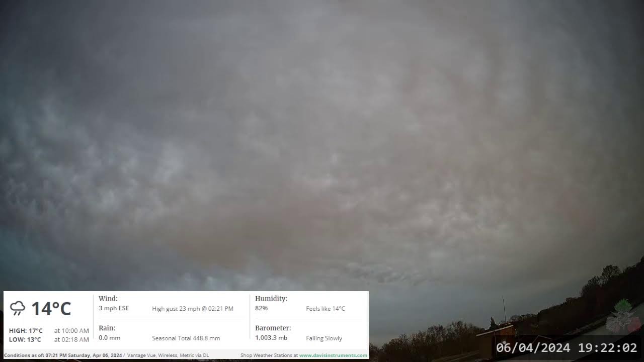 Live Streaming Weather  - Wildern School, Hedge End, Southampton, UK - Spring