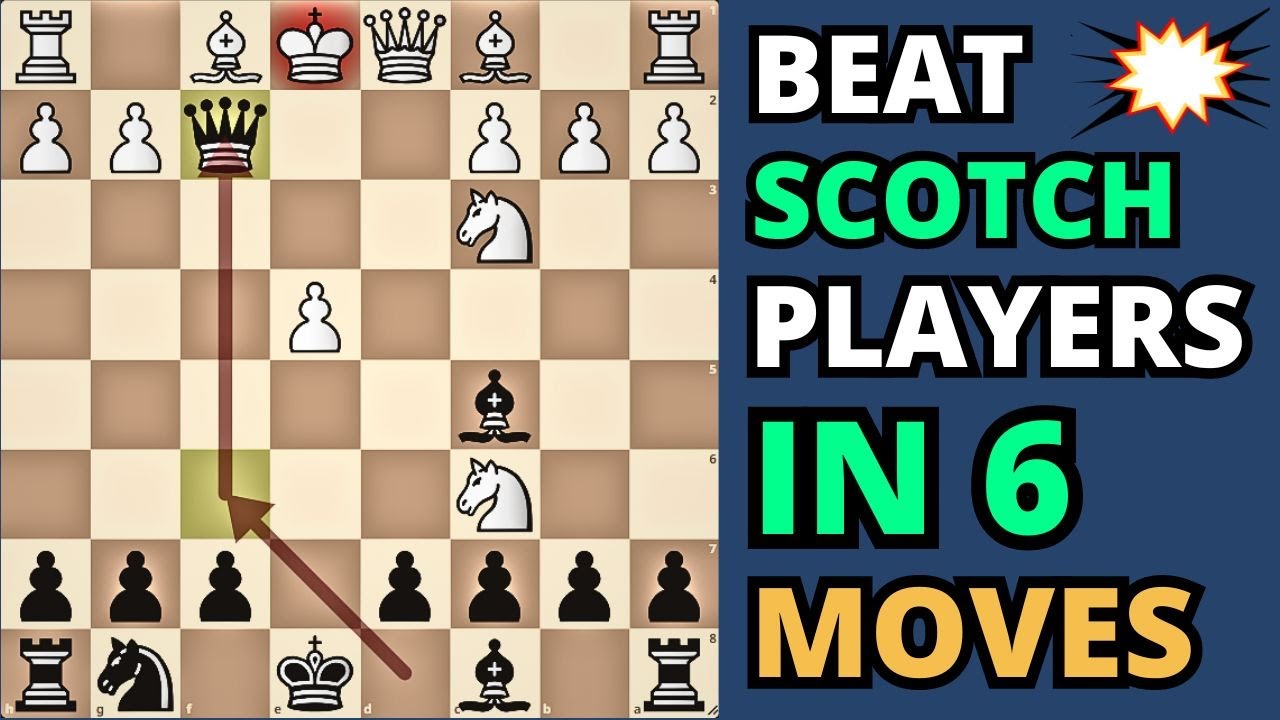 Разгромите всех шотландских игроков за 6 ходов и отправляйтесь домой 🔥😱