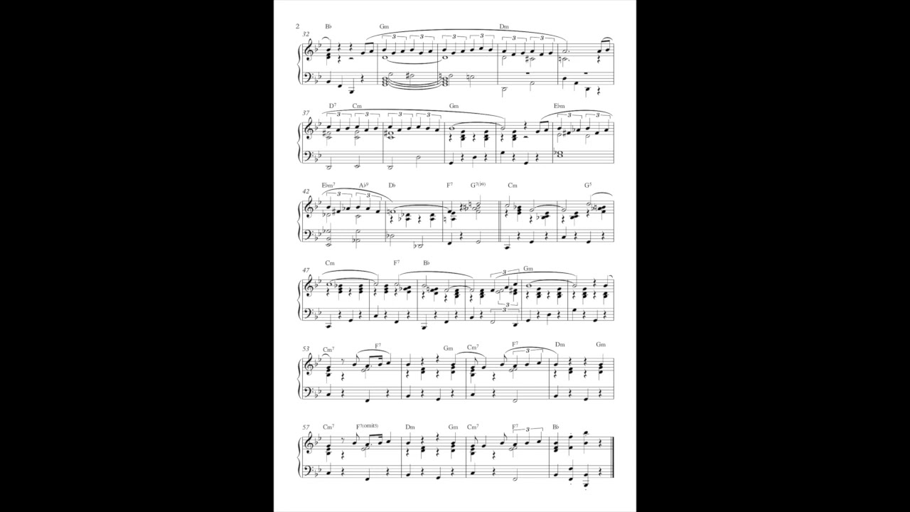 Nel blu dipinto di blu (Volare) D. Modugno spartito e base pianoforte