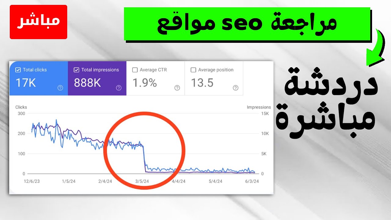 مراجعة SEO مدونات ومواقع المتابعين لرفع الترتيب في نتائج البحث، ودردشة حول جديد السيو