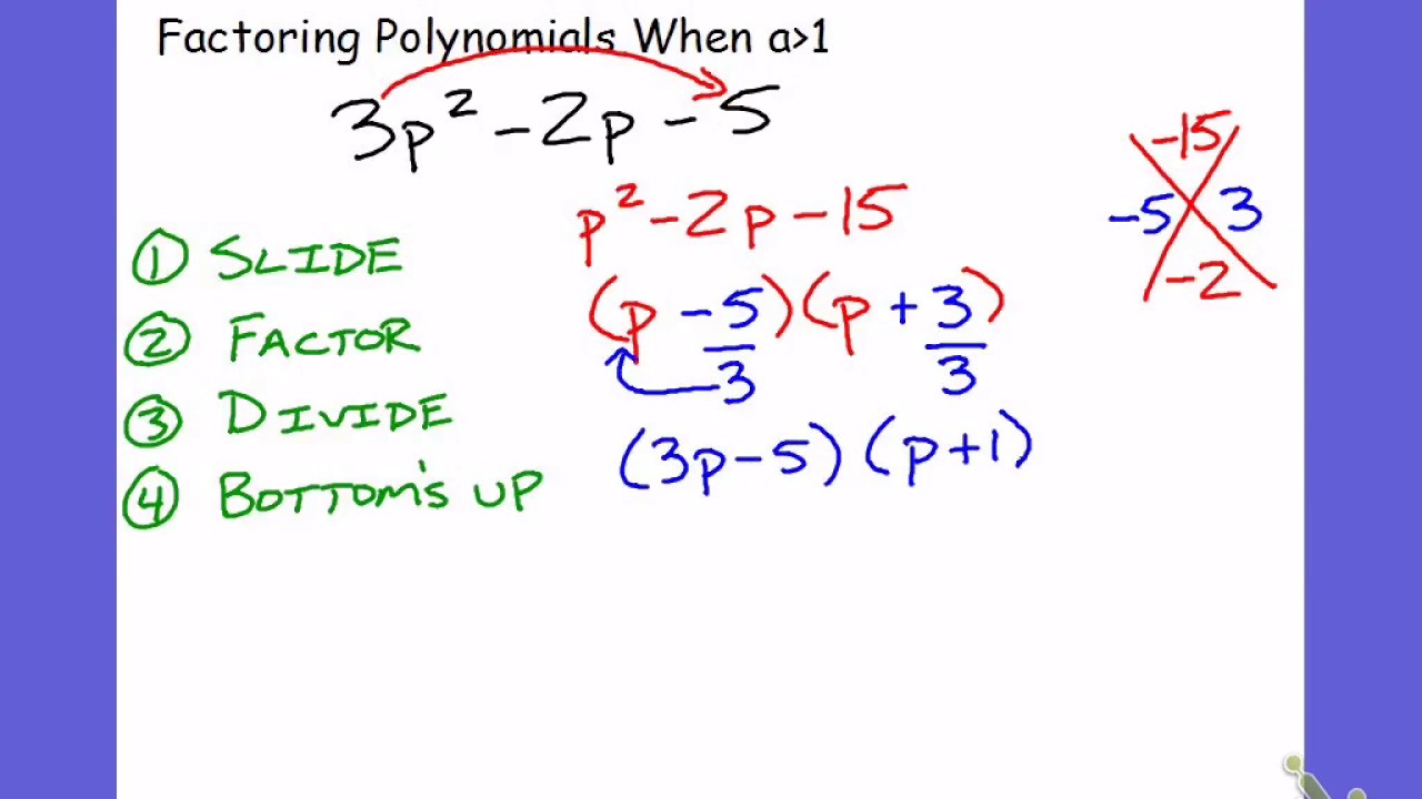 Factoring Polynomials using Slide, Divide, Bottom's Up