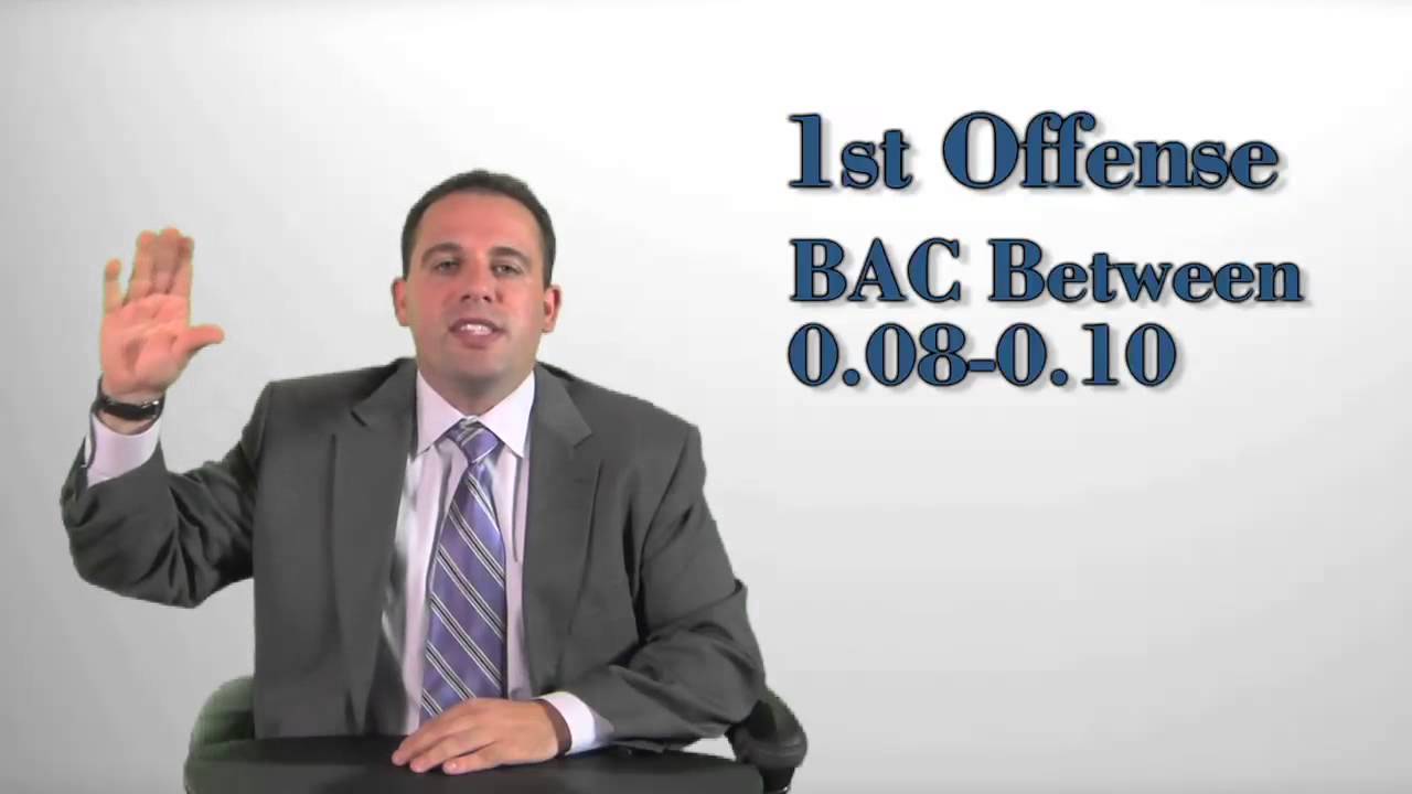 What is DWI - Fighting Penalties - DWI Attorney NJ