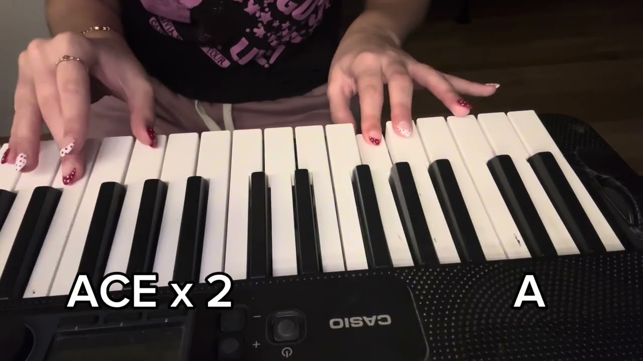 east chords for songs - piano chords