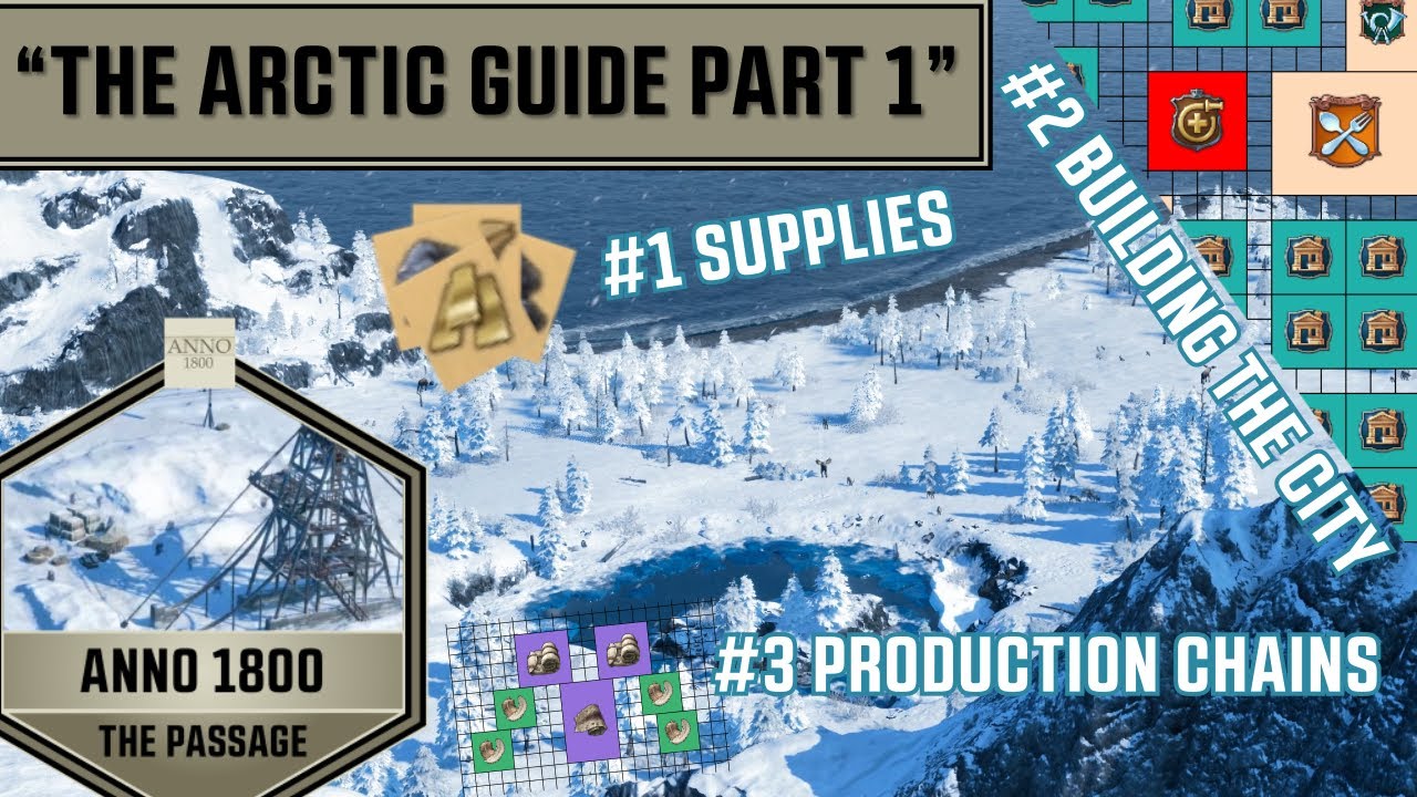 Anno 1800 - The Arctic Guide Part 1 - The Passage