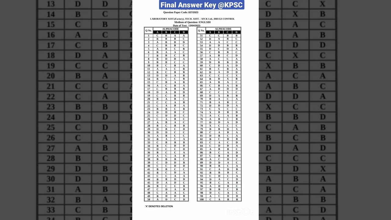 Final Answer Key @KPSC lab assistant #factory #tech. assistant