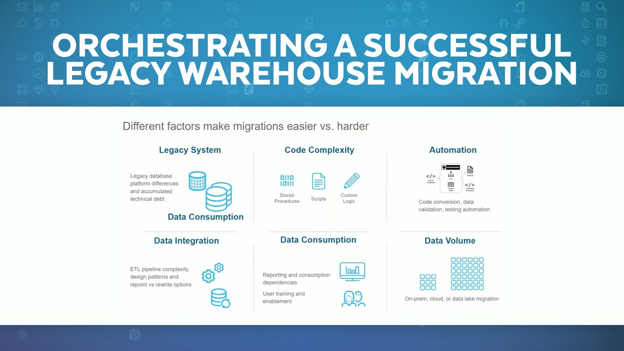 Legacy To Snowflake: How To Avoid Failing Your Data Warehouse Migration