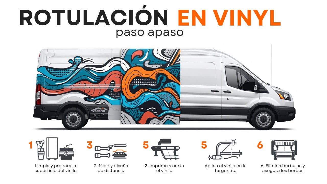 👉 Cómo rotular una furgoneta con vinilo de impresión (paso a paso)