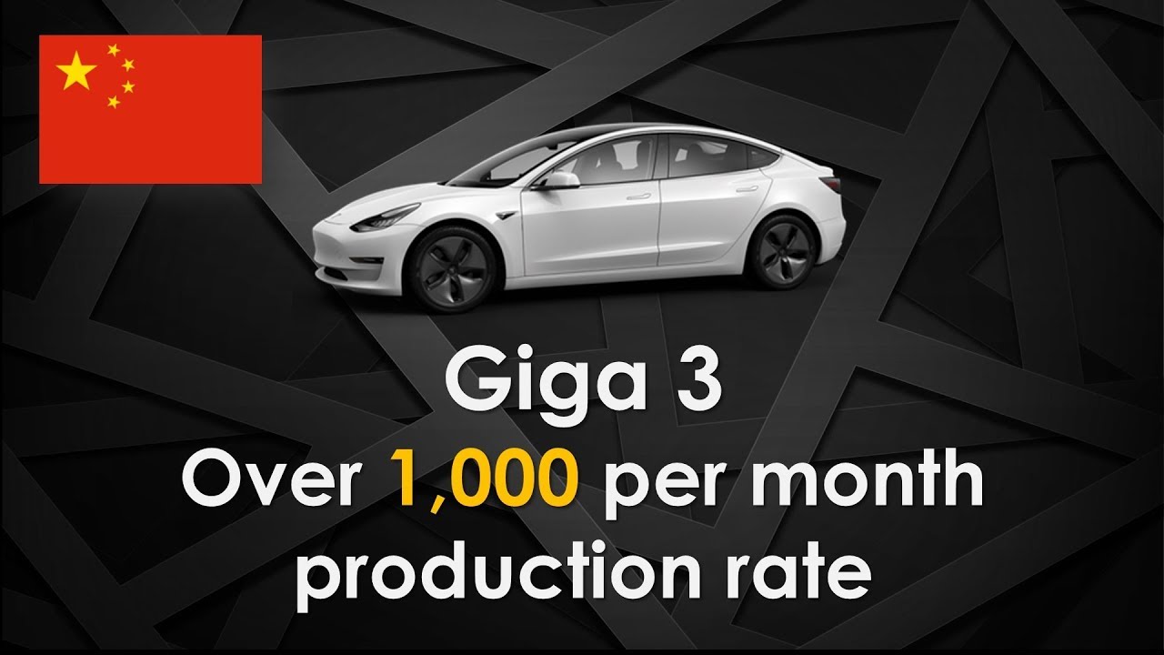 Tesla China Gigafactory over 1,000 per month production rate