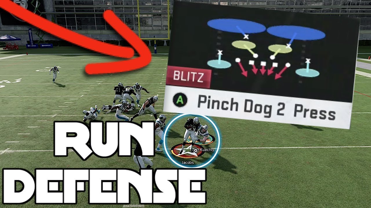 Best Run Defense that Pro Players Use | Madden 20 Run and Pass Defense!
