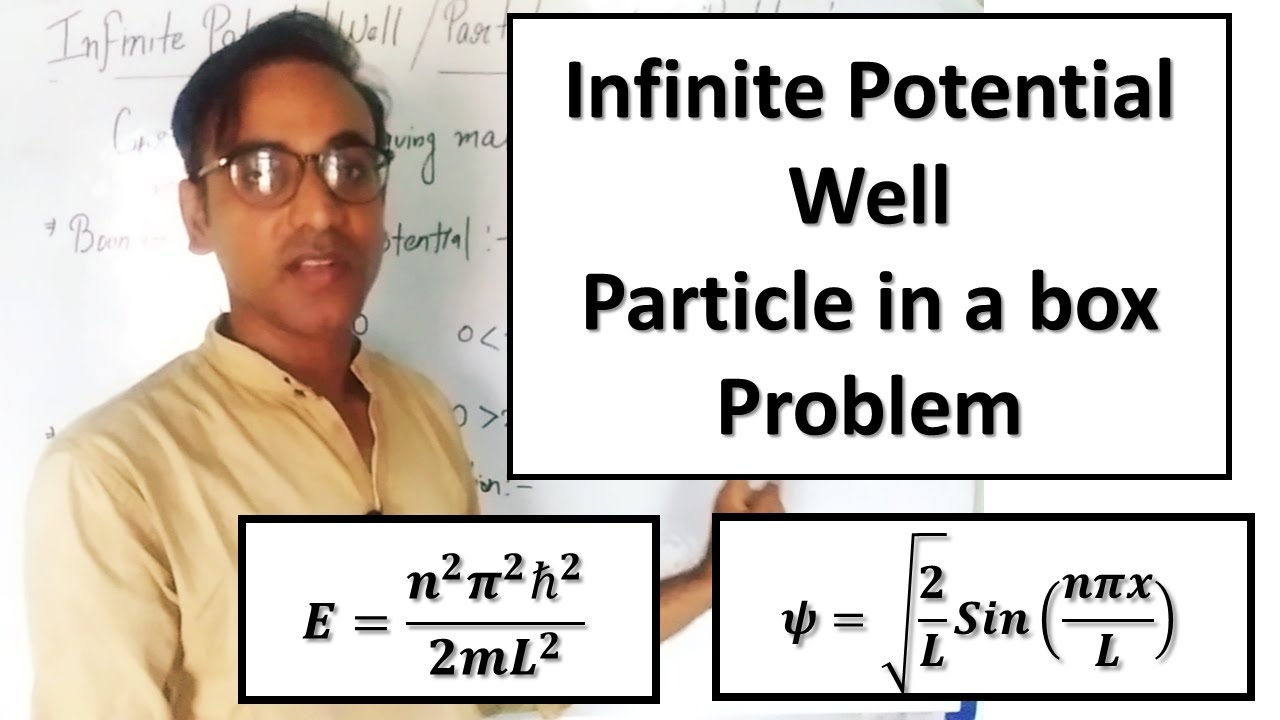 Infinite Potential Well, Particle in a Box Problem For Engineering Physics, B.Sc. Physics Students.