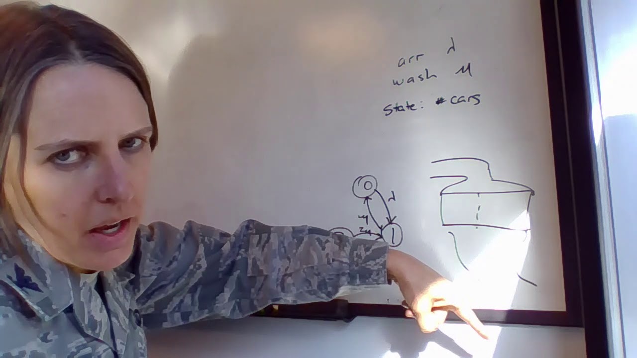 L22 CTMC Part 2 Medium 1