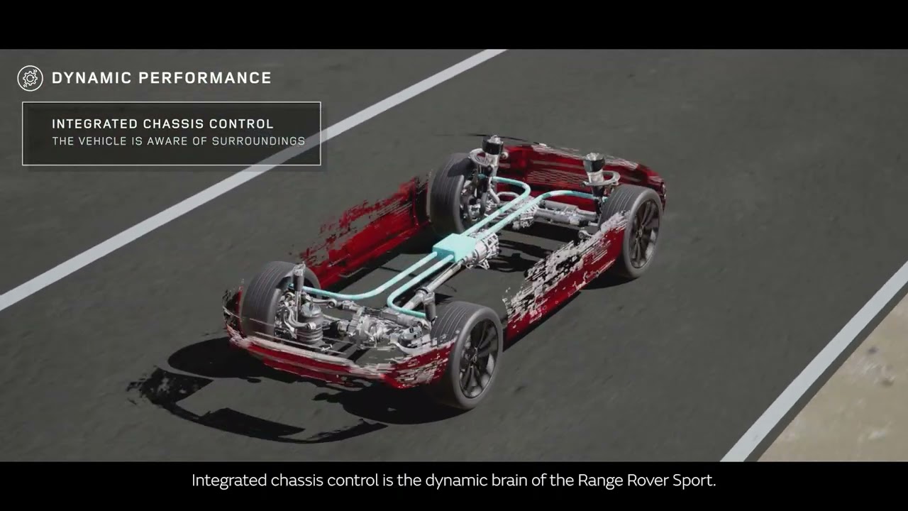 RANGE ROVER SPORT DYNAMIC PERFORMANCE