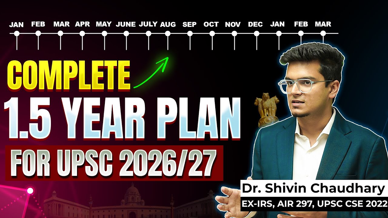 🔴 Live GS Foundation Orientation Session #1 | Start Your UPSC 2026/27 Journey | Dr. Shivin Sir!